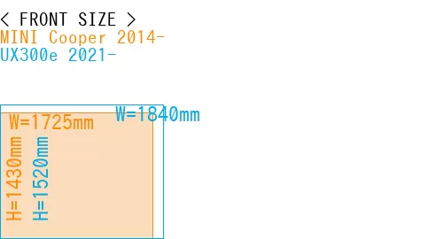 #MINI Cooper 2014- + UX300e 2021-